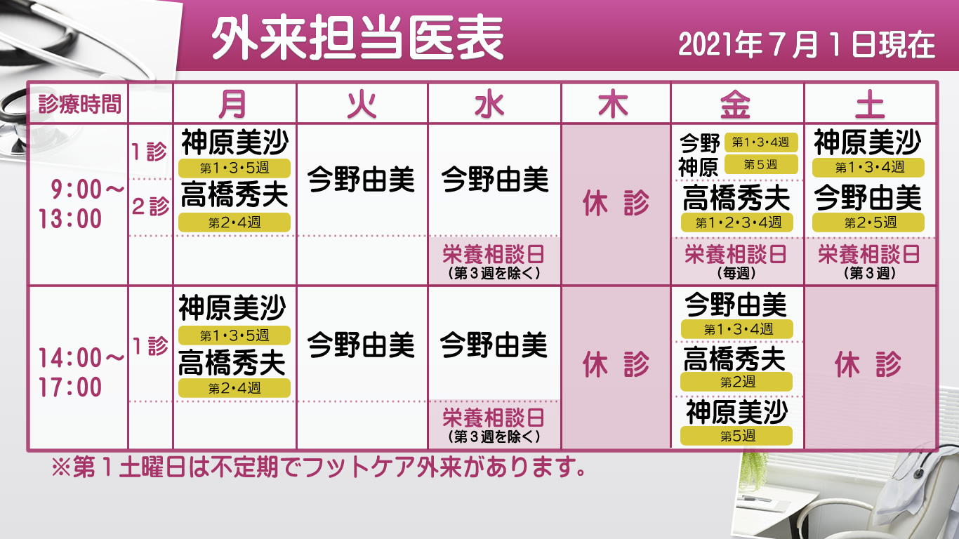 外来担当医表